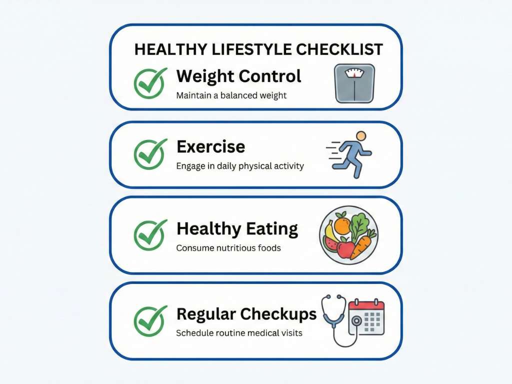 Infographic showing causes of PCOS such as insulin resistance, genetics, and hormonal imbalance