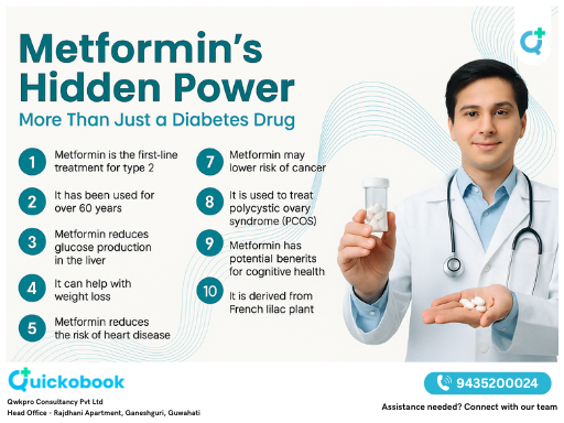 Metformin’s Hidden Power: More Than Just A Diabetes Drug