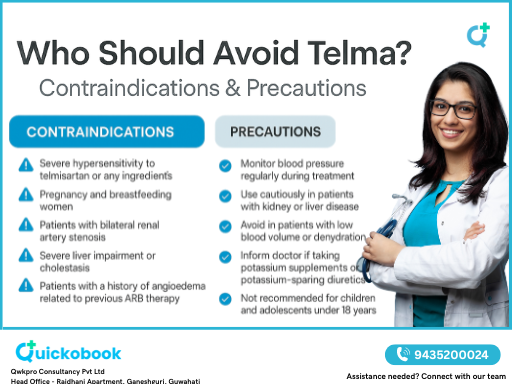 Who Should Avoid Telma? Contraindications And Precautions