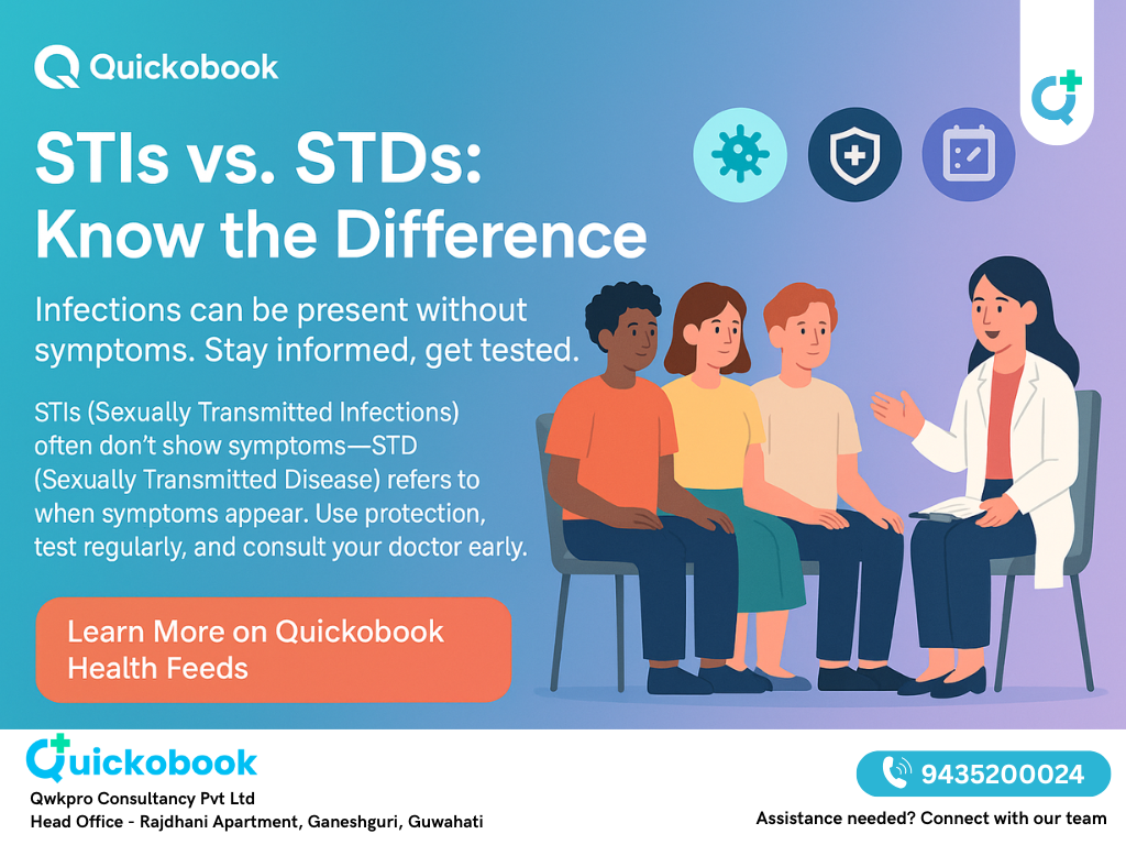Sexually Transmitted Infections (stis) Vs. Stds – Differences And Prevention