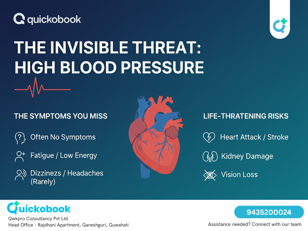The Invisible Threat: High Blood Pressure, The Symptoms You Miss, And The Life-threatening Risks You Must Avoid