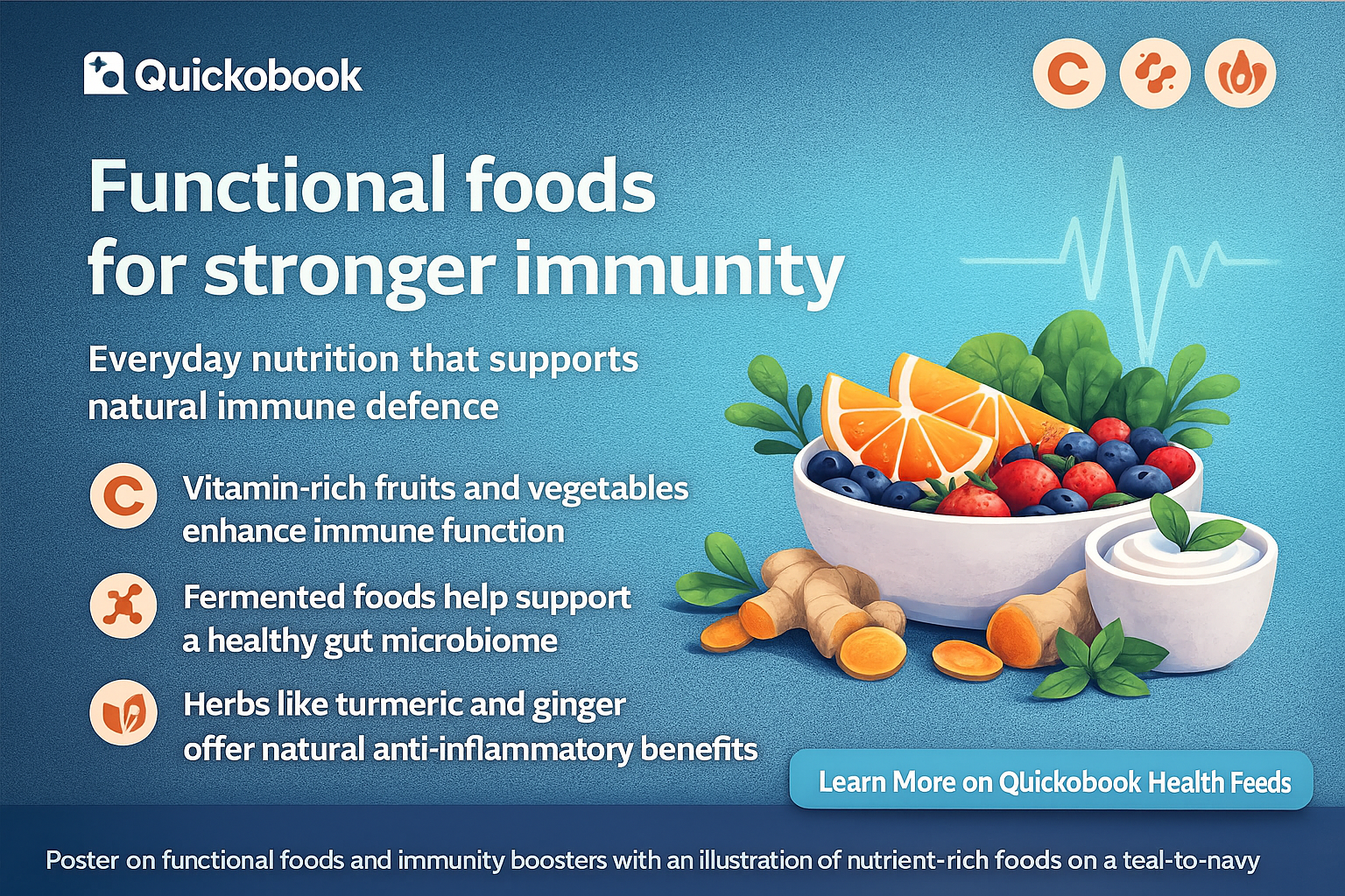 Functional Foods & Immunity Boosters