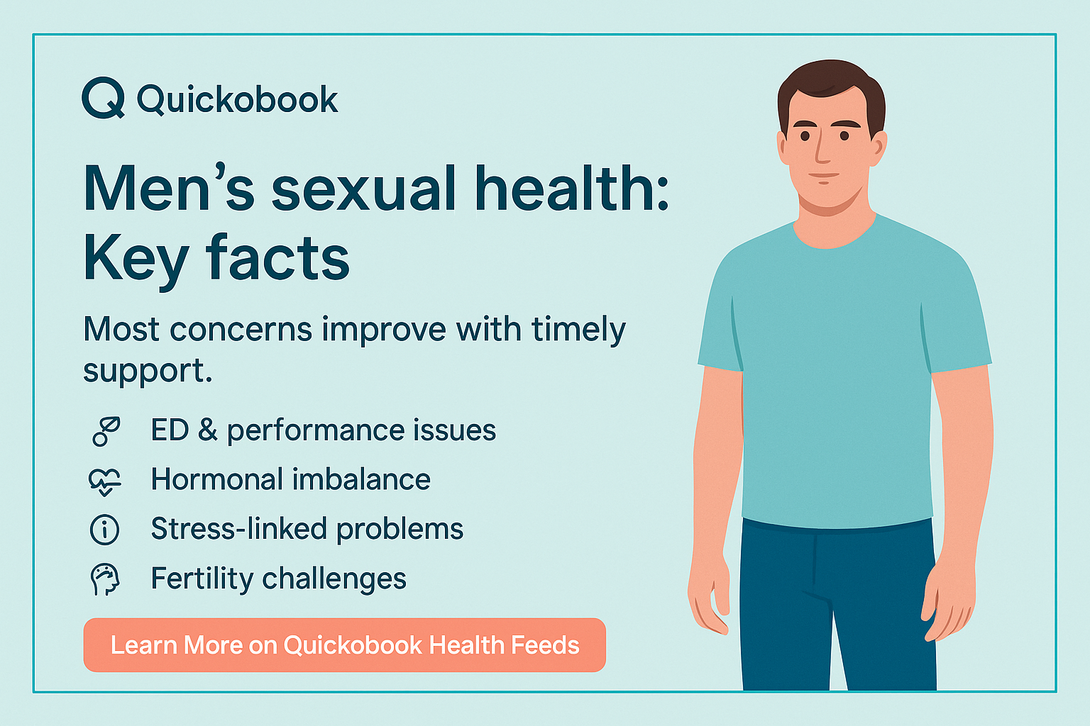 Men’s Sexual Health Issues