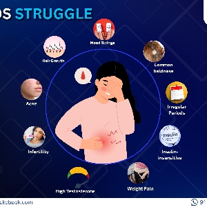 Managing Pcos Holistically: Exercise, Nutrition, And Virtual Coaching With Quickobook