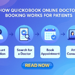How Quickobook Online Doctor Booking Works For Patients?