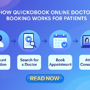 How Quickobook Online Doctor Booking Works For Patients?