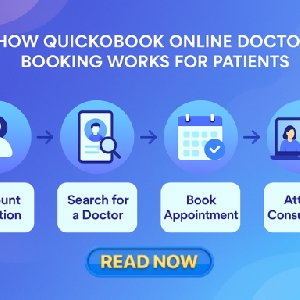 How Quickobook Online Doctor Booking Works For Patients?