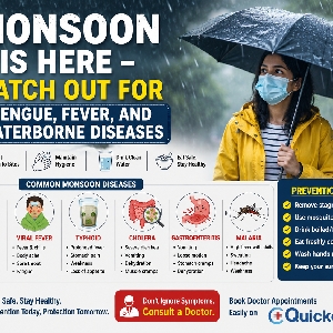 Monsoon Is Here — Watch Out For Dengue, Fever, And Waterborne Diseases